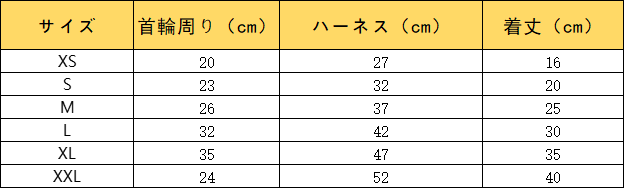 ブランド シャネル ペット用ロンパース ドッグウェア